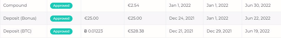 My deposits