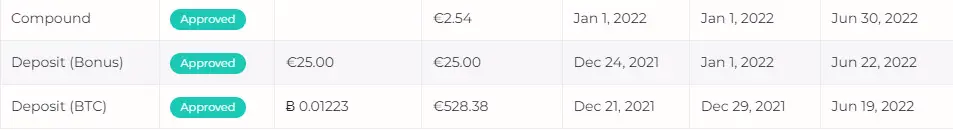 My deposits