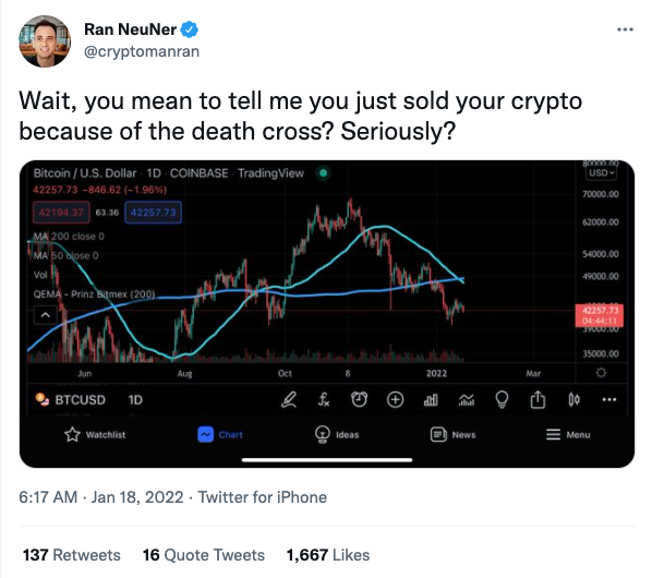 Should I sell my Crypto?