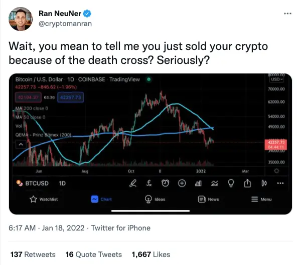 Should I sell my Crypto?