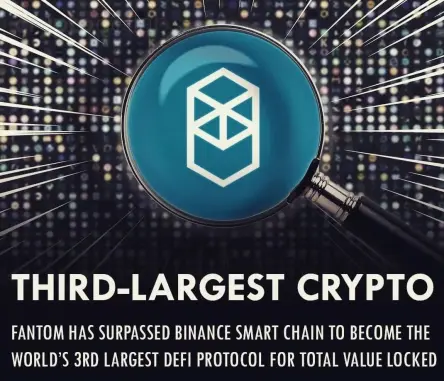 Fantom TVL surpassed Binance smart chain TVL