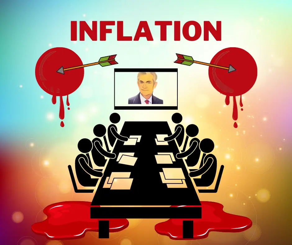 Inflation and FOMC Meeting
