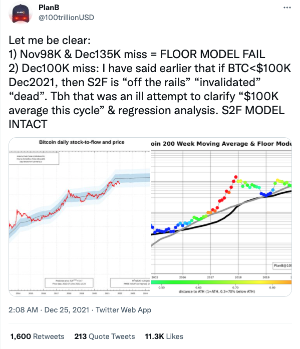 Plan B's Bitcoin price prediction