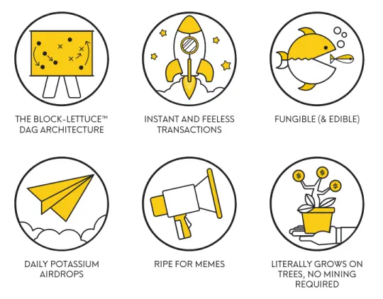 Benefits of Banano