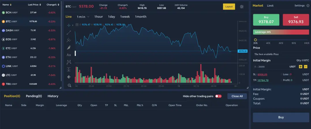 bityard-trading-interface