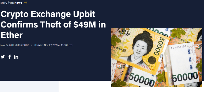 Source: Coindesk
