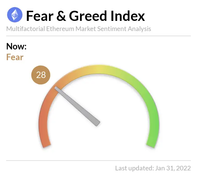 Ethereum