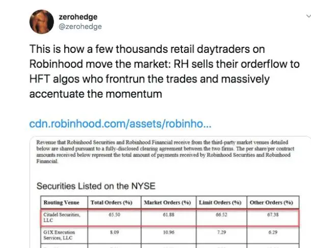 finance, stock markets, trading, robinhood