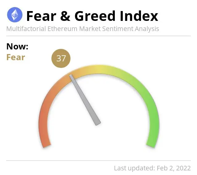 Ethereum
