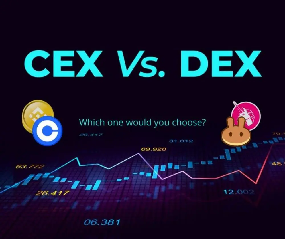 https://verifytoken.net/blog/centralised-or-decentralised-how-do-you-balance-the-risk