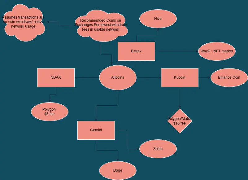 643f2367dfa9437183ac743601d794d0a9710ff73fb29d95952fb936c5892a1c.png