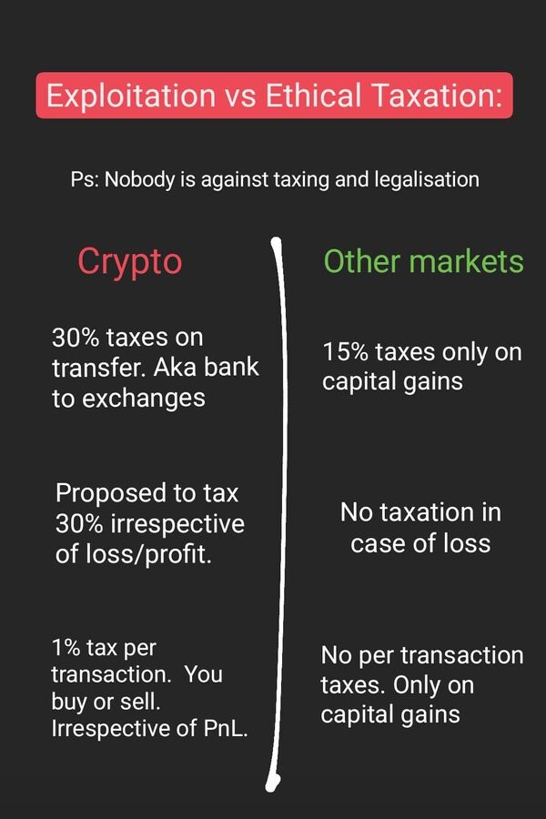 india, crypto, tax, government, regulation,budget