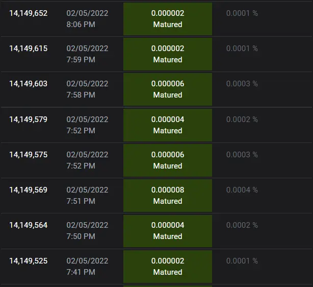 2miners rewards
