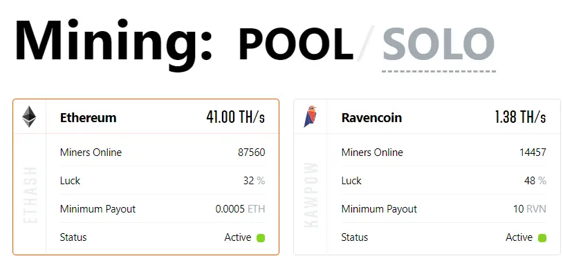 2miners mining pools