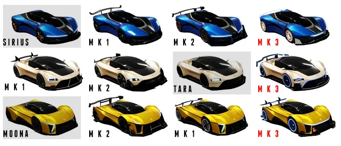 ModKits