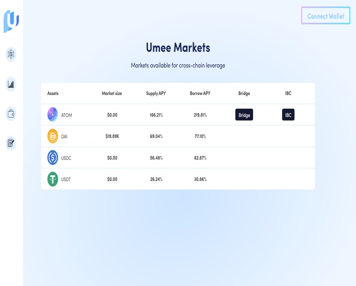 UMEE app, still in BETA