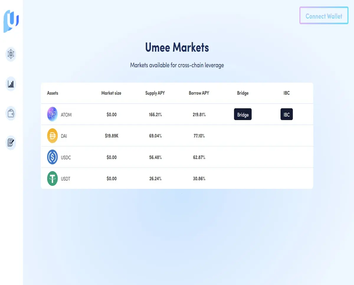 UMEE app, still in BETA