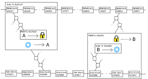 351665157-93a3013257d8b8a7b587ff2a0a4d89d71e6de2553a3e0dca869328c3fd68421f.jpeg