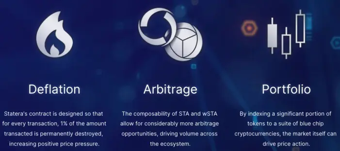 Statera Core Utility