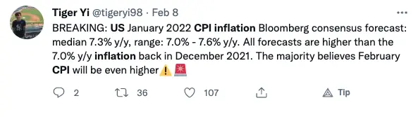 Bloomberg expects high CPI inflation