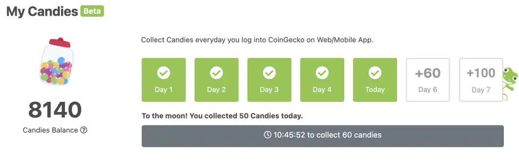CoinGecko candies page