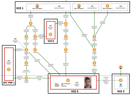 3db654cb66e995c417c522d0d4cf15a83a395326dbb49b9e3b8b76c11690c046.png