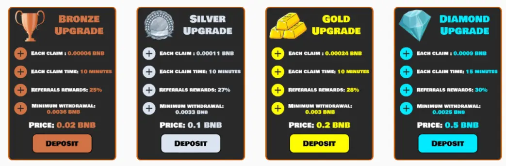 This is The Upgrades