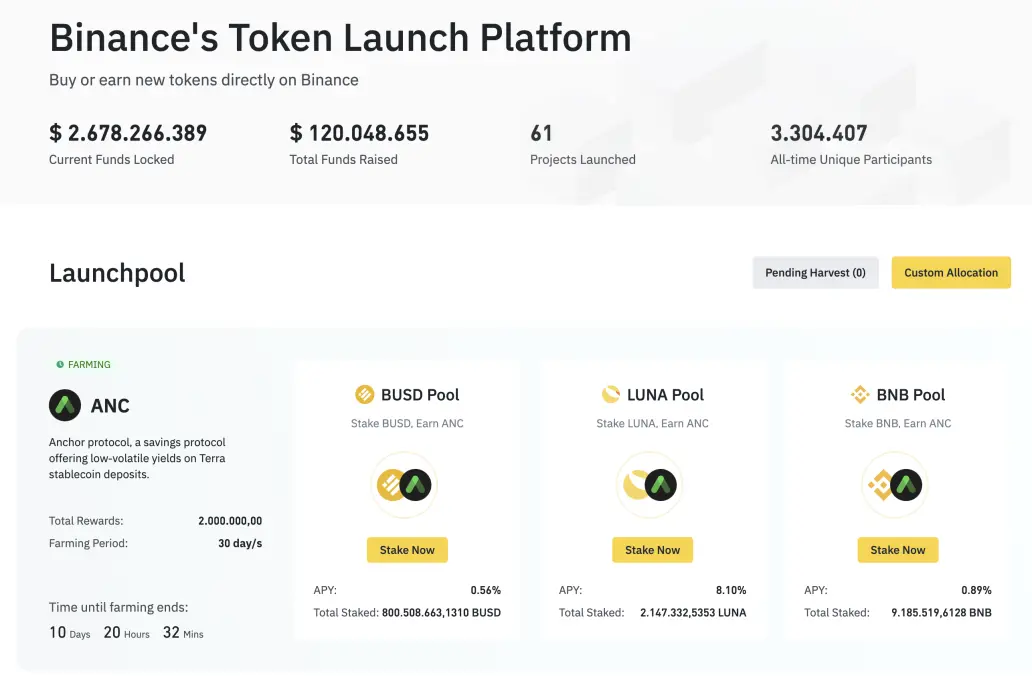 Binance Launchpool
