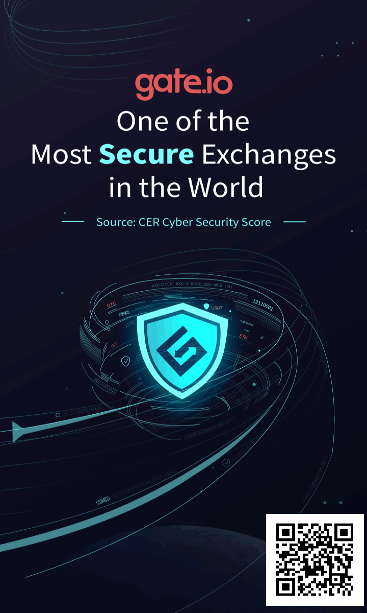 gate.io