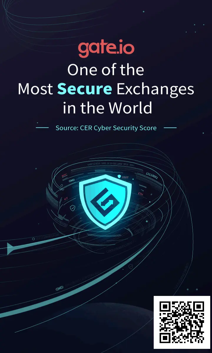 gate.io