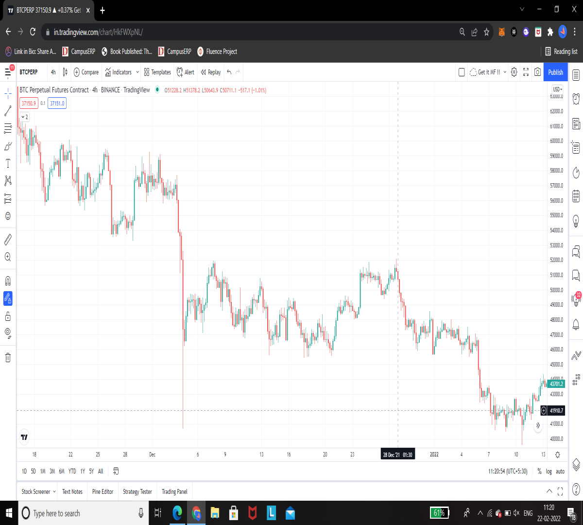 TradingView