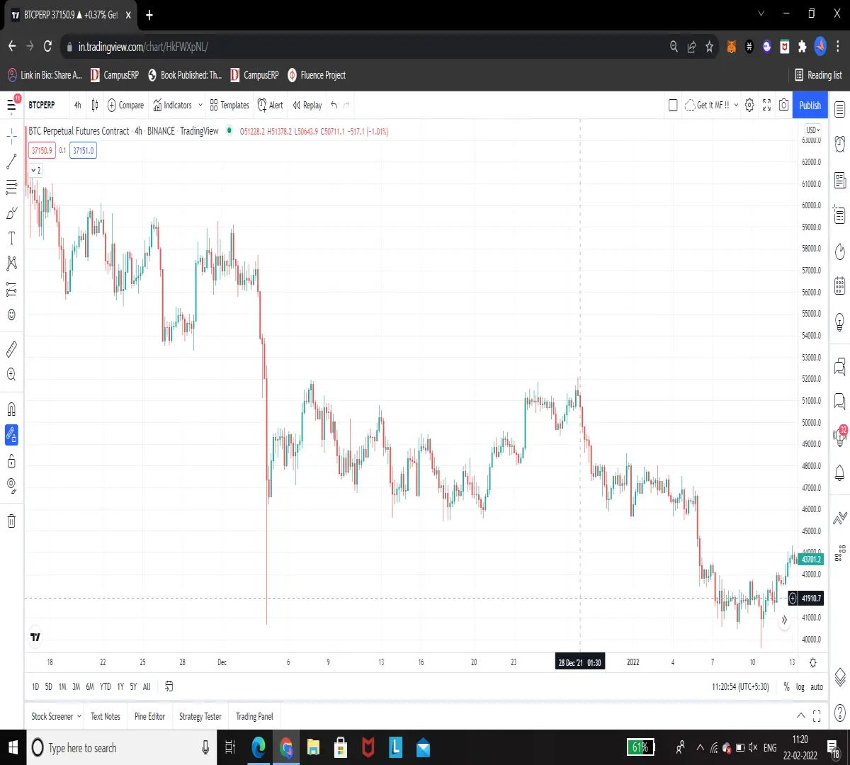 TradingView
