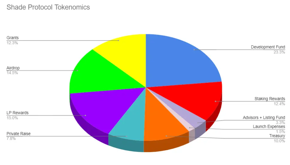 f95cba1da44de6c66697c99b7fd3d6e6bf1a2fba5876c93e397757c3ab149246.png