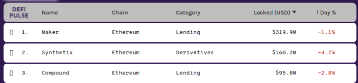 defi pulse
