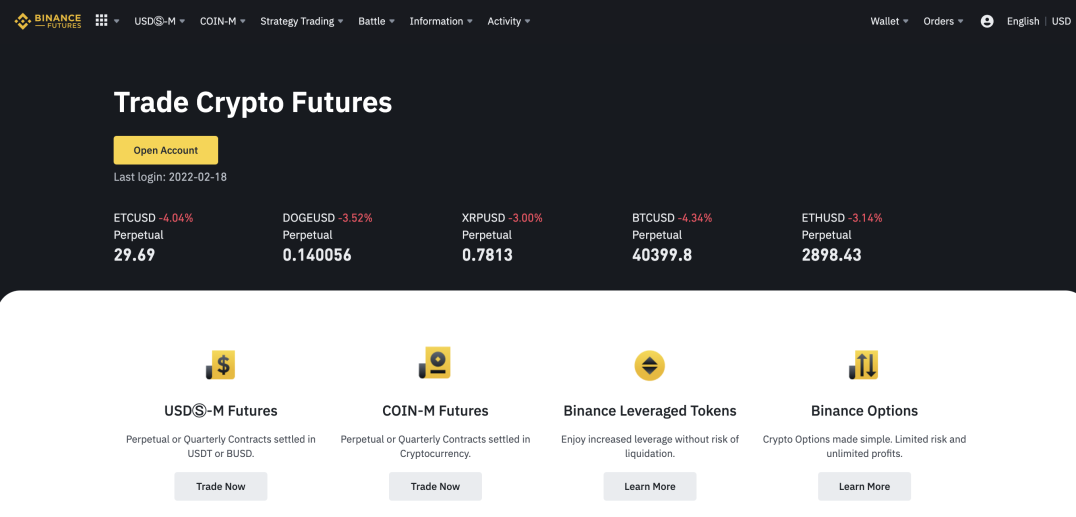 Binance Futures