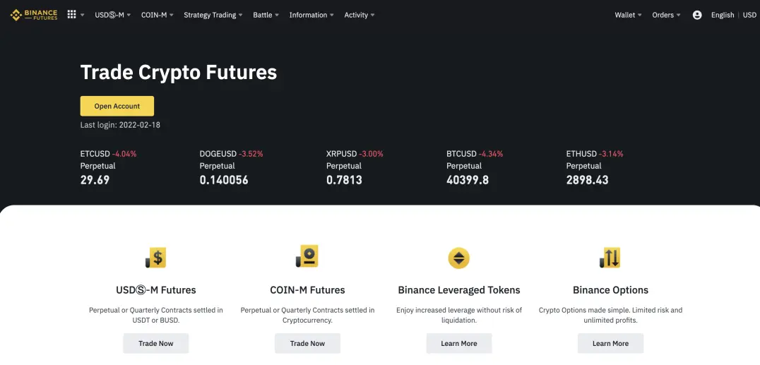 Binance Futures