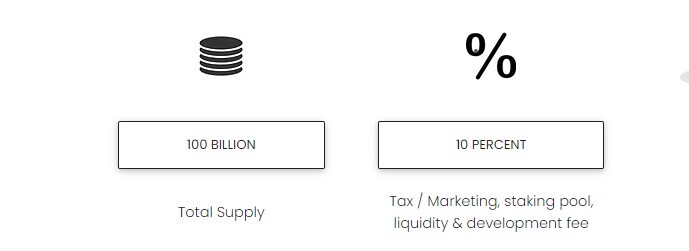 tokenomics
