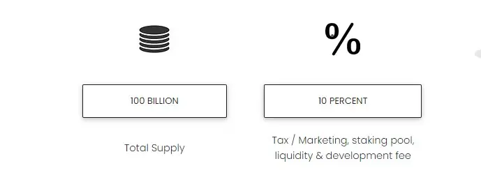 tokenomics