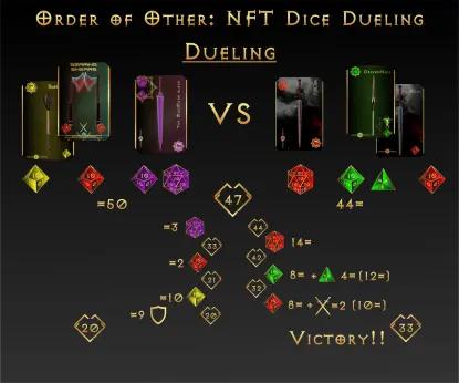 Order_Dueling