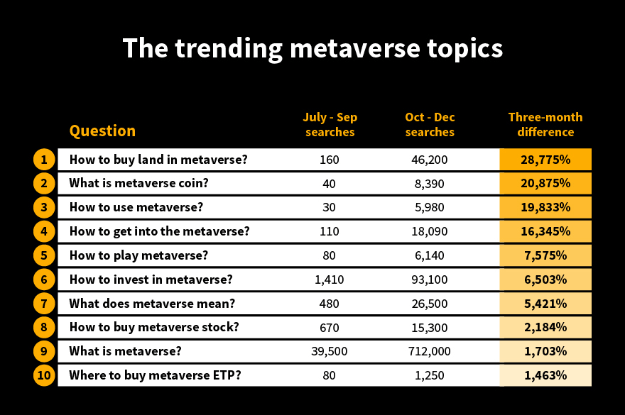 metaverse