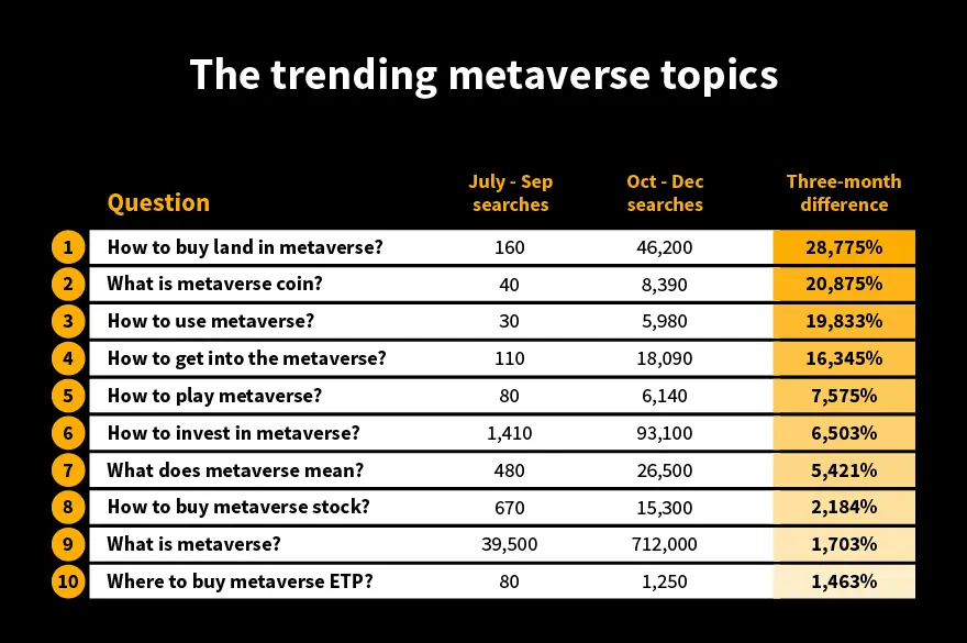 metaverse