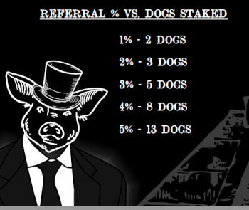 Referral Rewards