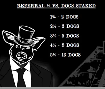 Referral Rewards