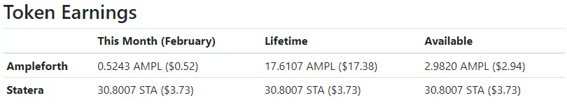 february 2022 earnings stats