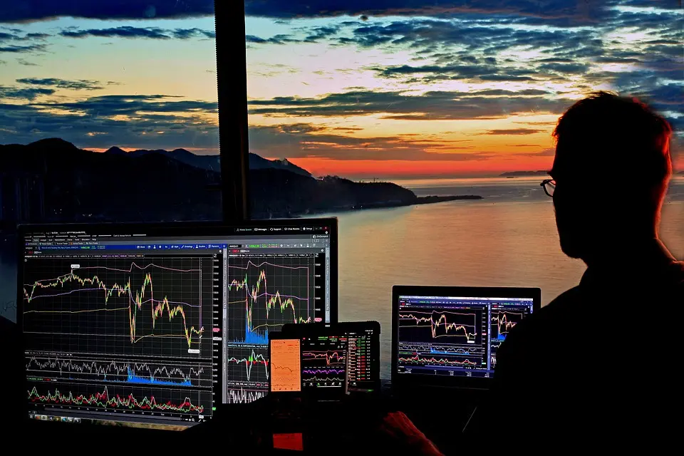 price, markets, volatity