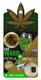 Not this type of hash, obviously (source: cannabislightshop.nl).