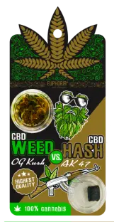 Not this type of hash, obviously (source: cannabislightshop.nl).
