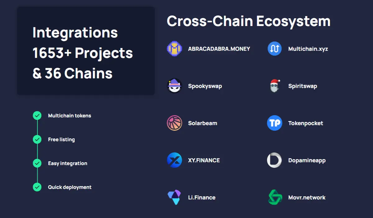 Multichain offers unparalleled connectivity