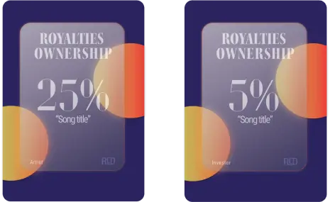 example of royalty NFT