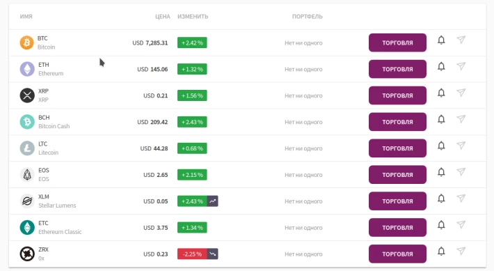 Skrill cryptocurrency exchange